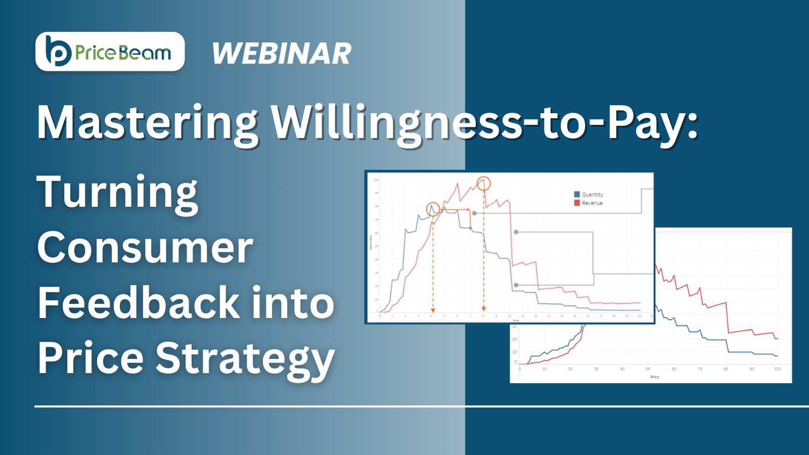 14th Aug - Mastering Willingness-to-Pay 14th Aug - Mastering Willingness-to-Pay